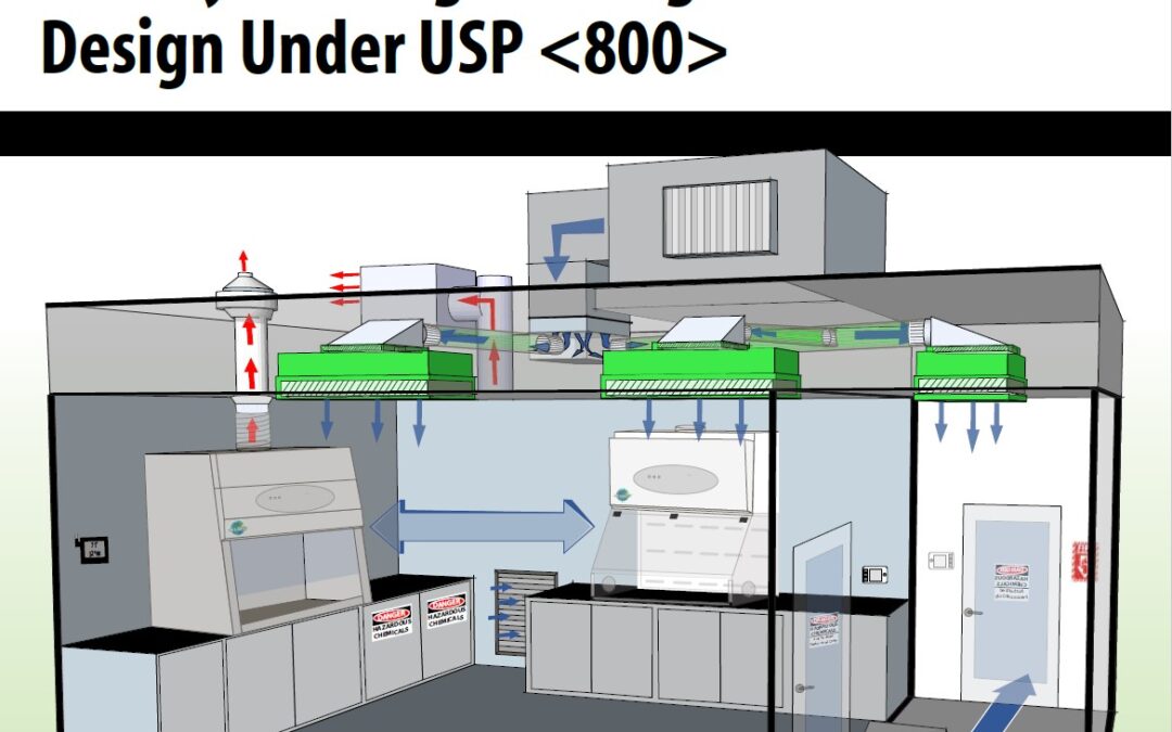 Facility and Engineering Controls Under USP